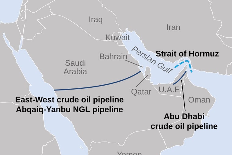 Jusqu’à 7 millions de barils de pétrole transitent chaque jour par ce pipeline (Photo : WikipediaCommons)